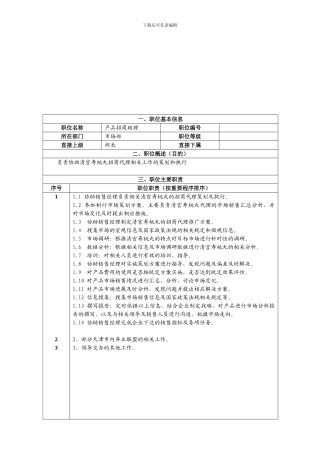 产品招商助理岗位职责