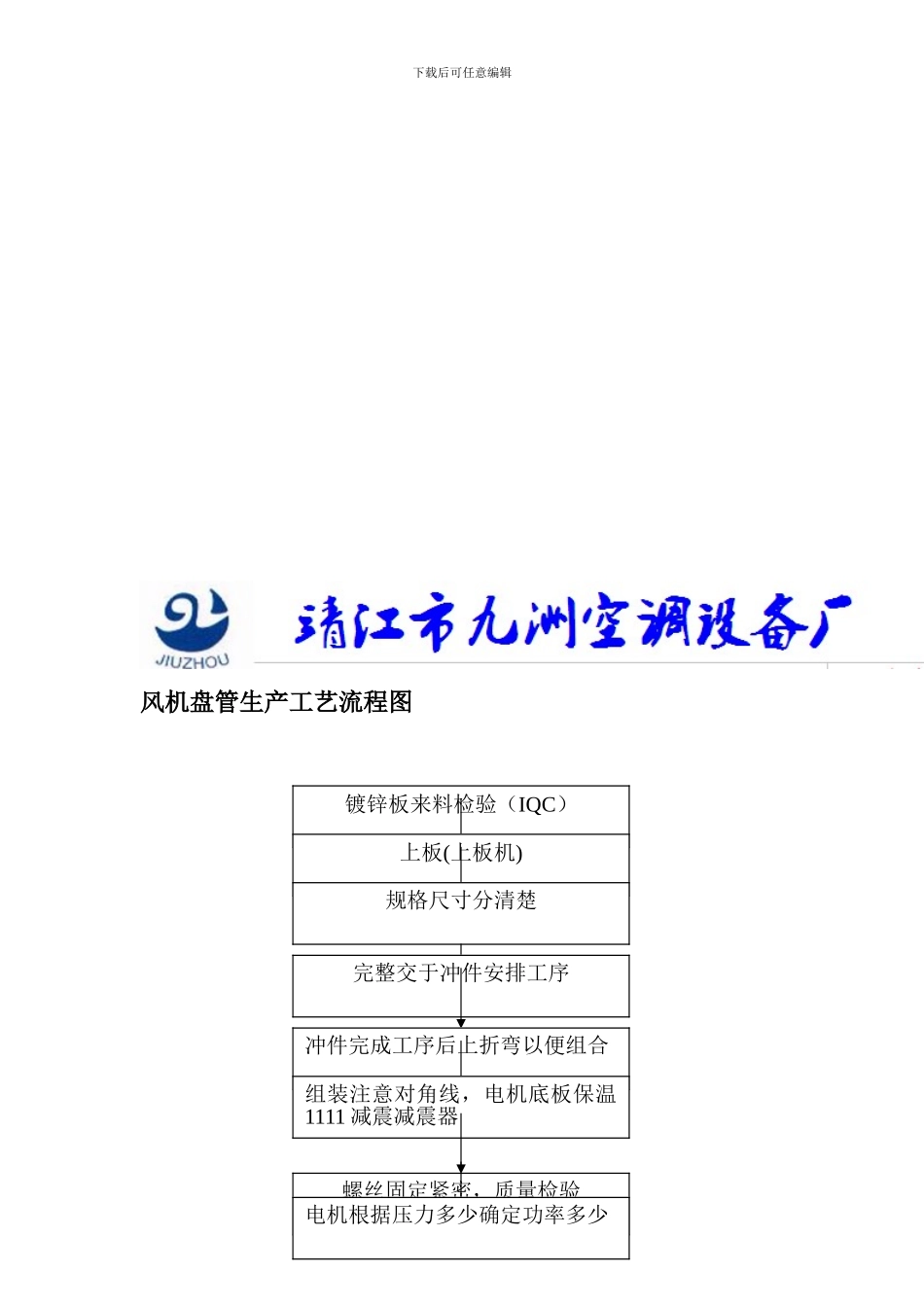 产品生产工艺流程图_第1页