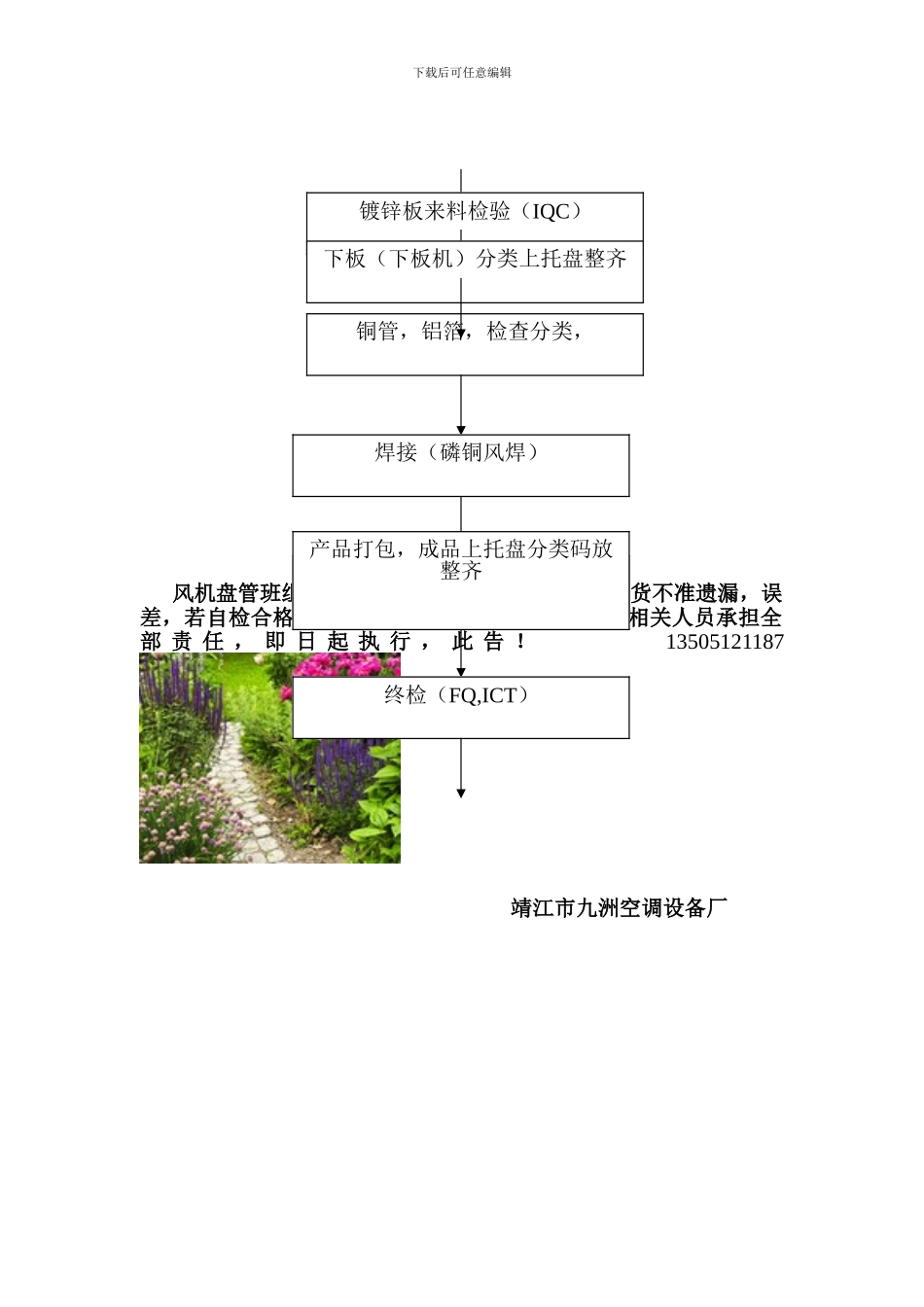 产品生产工艺流程图_第2页
