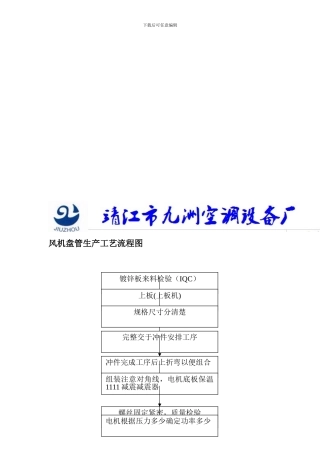 产品生产工艺流程图