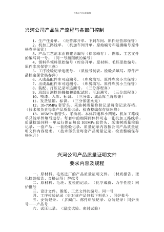 产品生产流程与各部门控制及规程