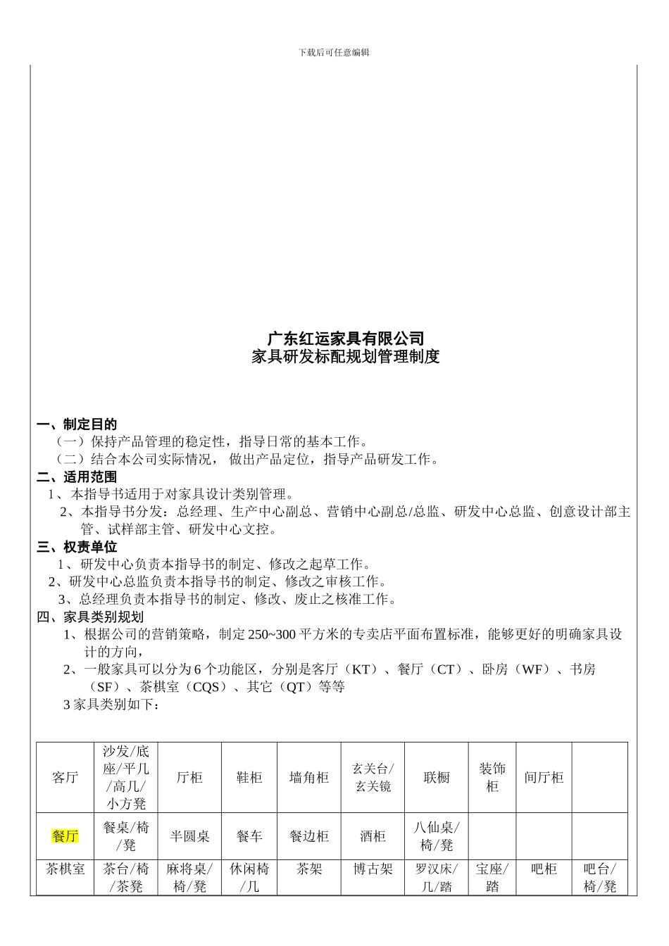 产品研发标配规划管理制度_第1页