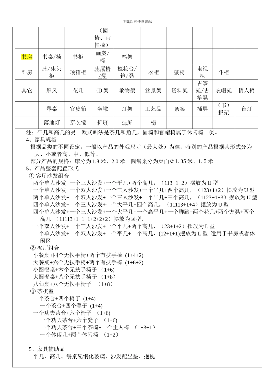 产品研发标配规划管理制度_第2页