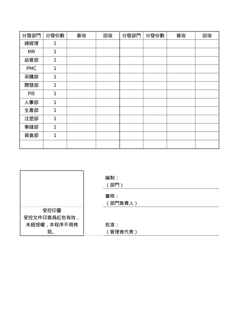 产品纠正及预防措施控制程序_第1页