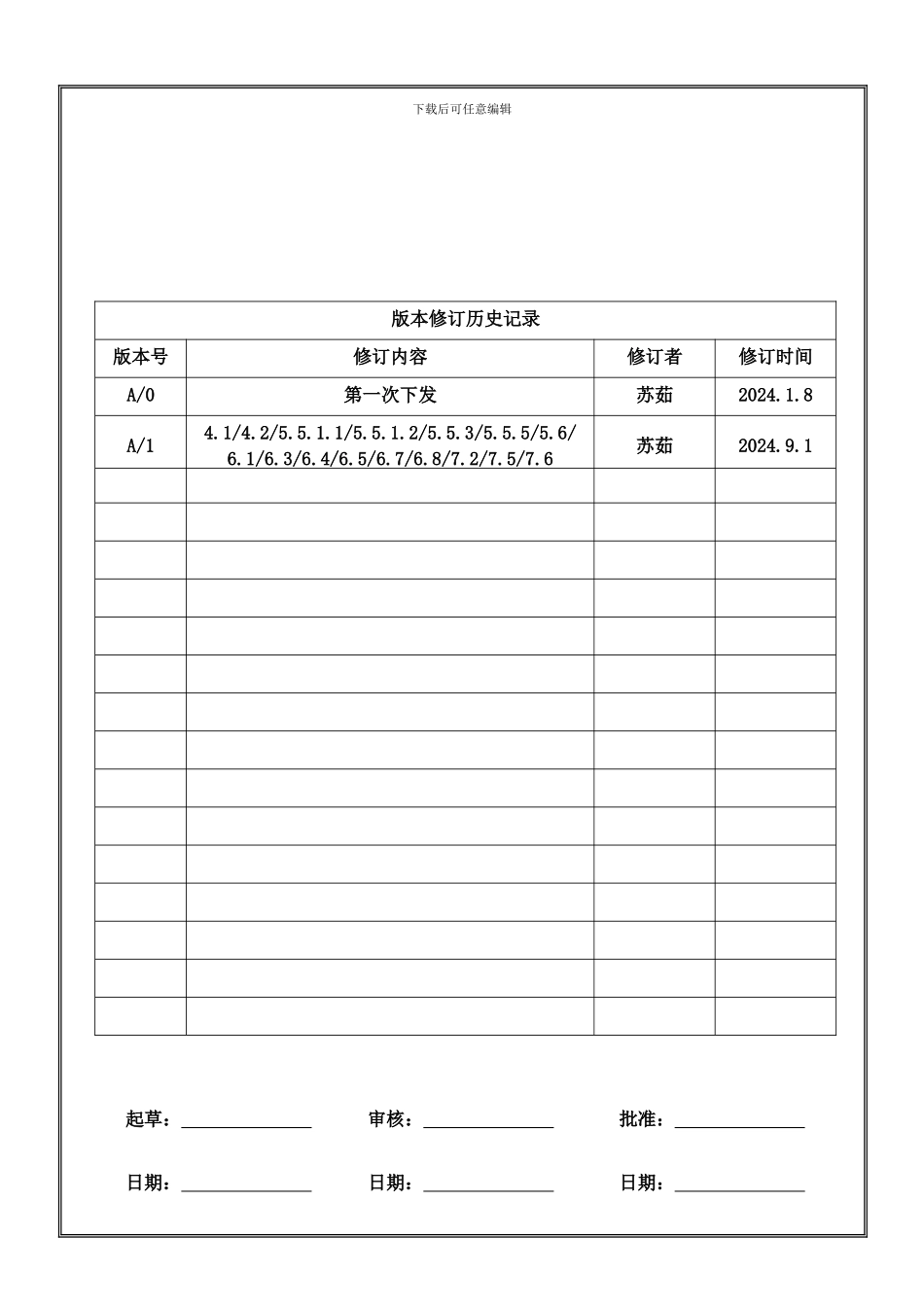 产品质量审核管理程序A1_第1页