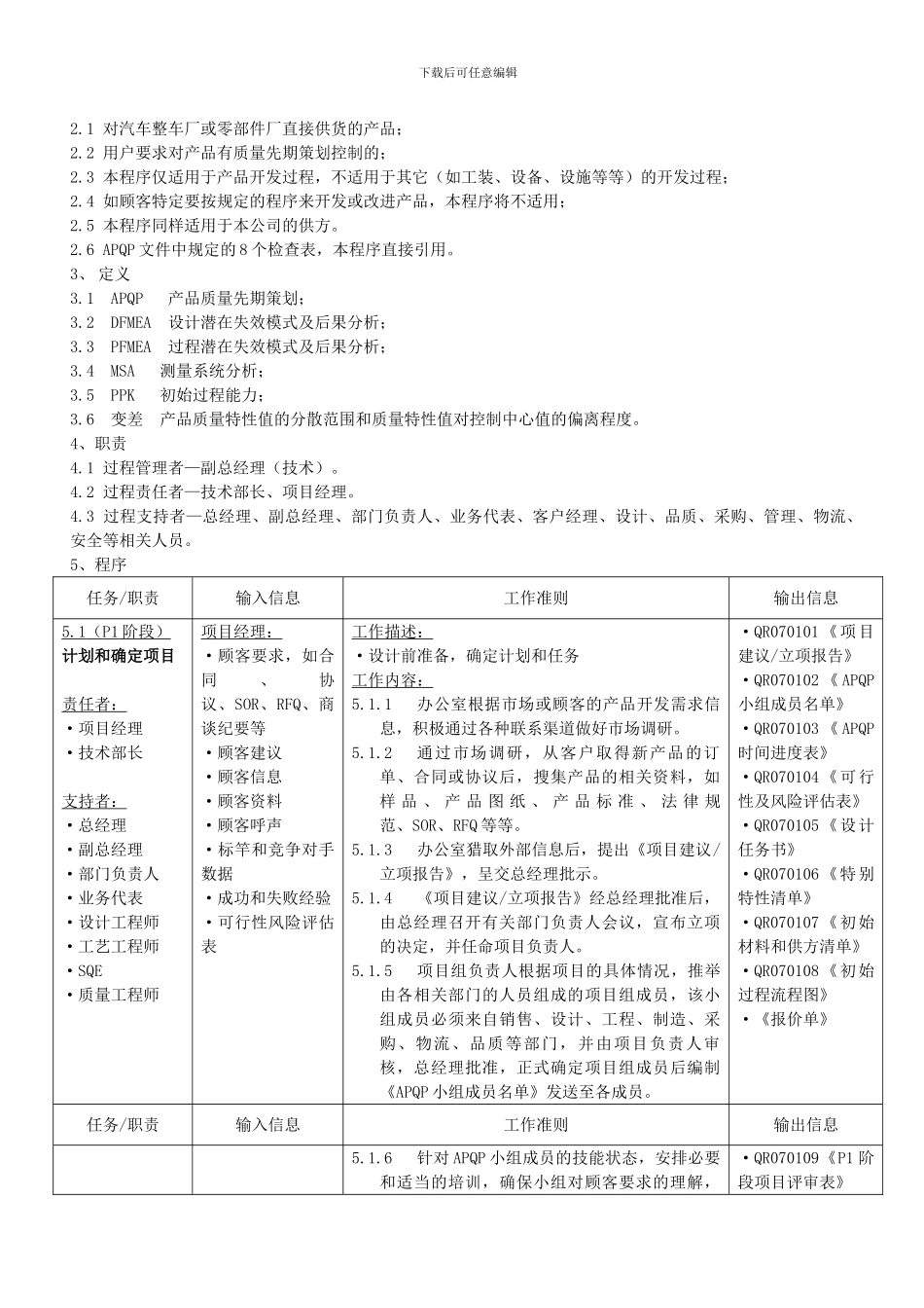 产品质量先期策划控制程序_第3页