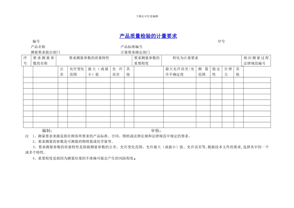 产品质量检验的计量要求_第1页