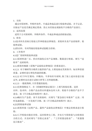 产品质量监控程序