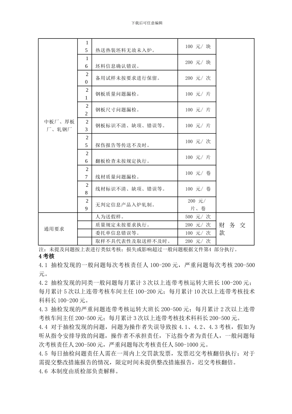 产品质量监督管理制度_第2页