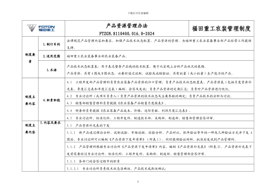产品资源管理办法_第1页