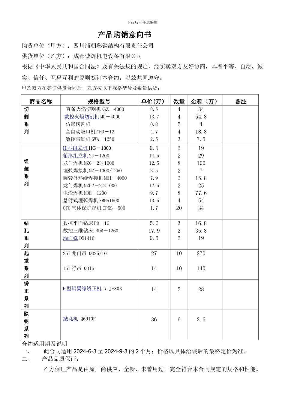 产品购销合同意向书_第1页