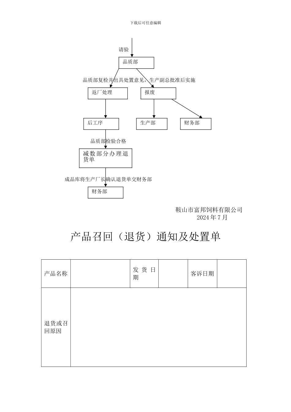 产品退货与召回制度1_第3页