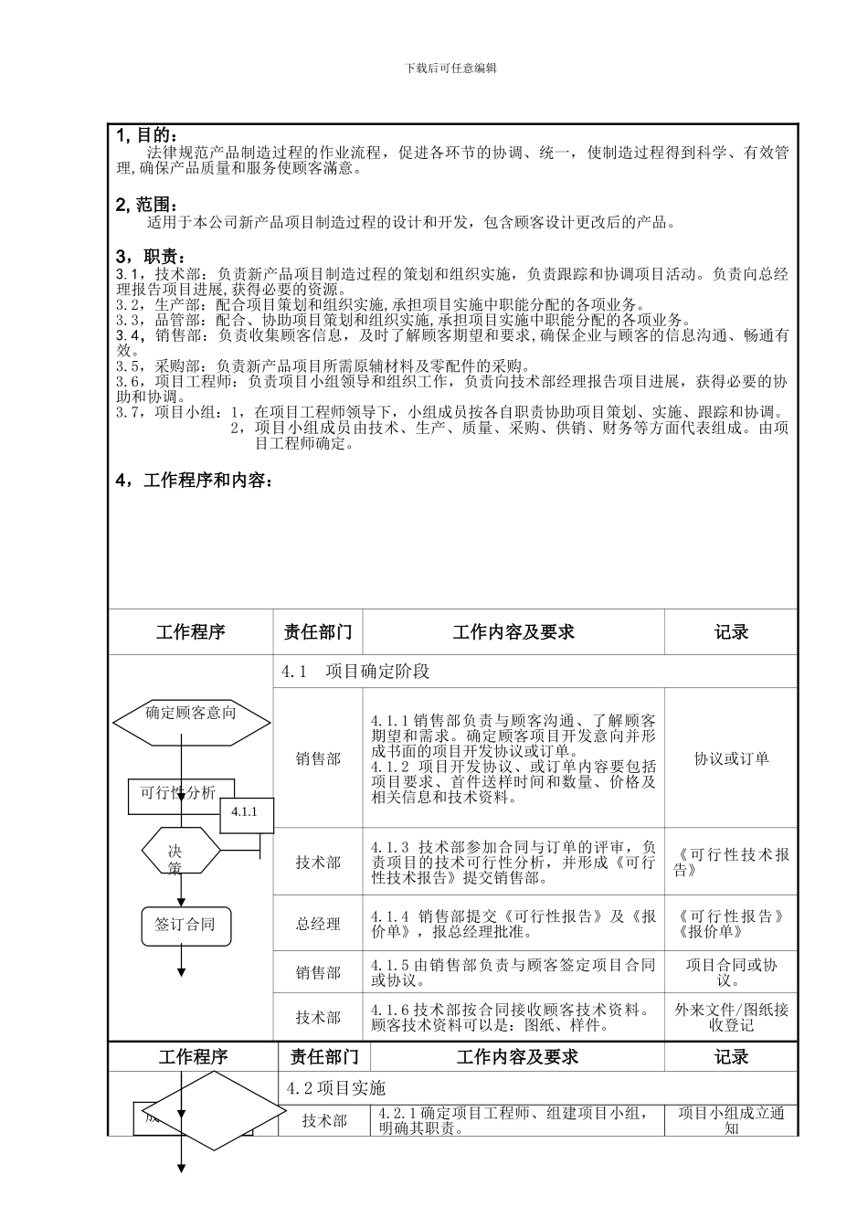 产品过程设计和开发程序_第2页
