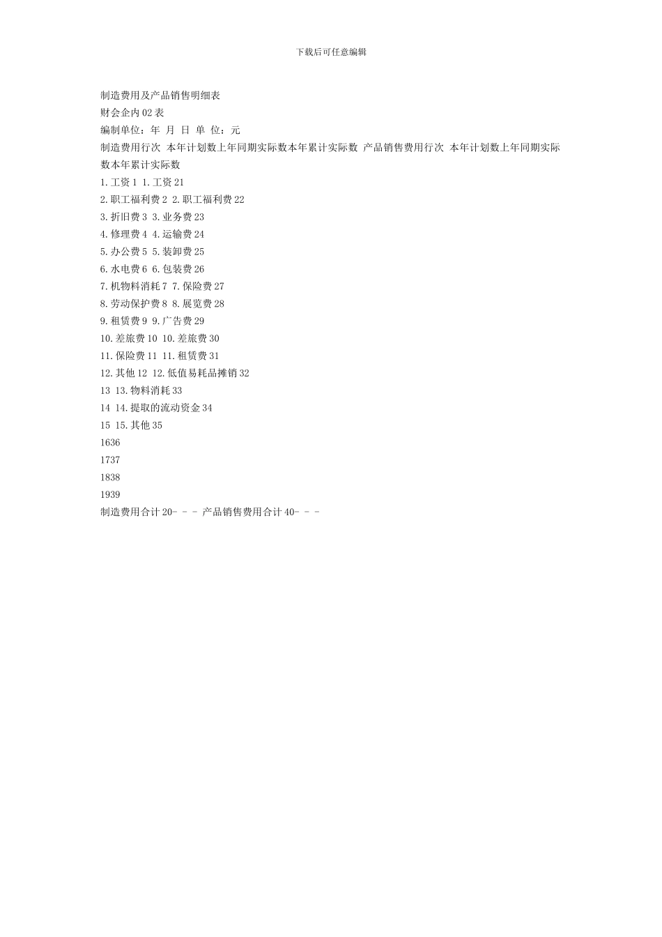 产品销售明细表模板_第1页