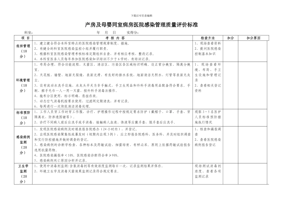 产房及母婴同室病房医院感染管理质量评价标准_第1页