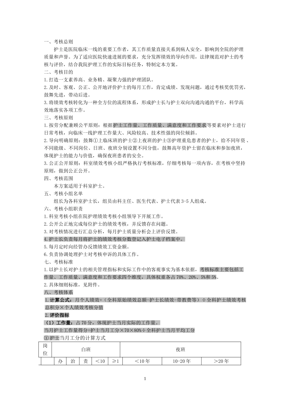 产房绩效考核方案---副本_第1页