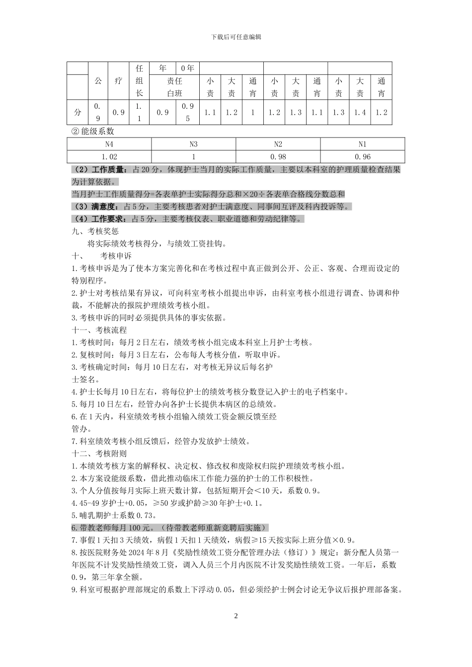 产房绩效考核方案---副本_第2页