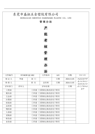 产能考核管理办法1104
