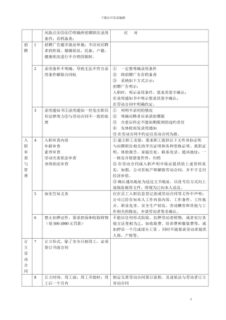 人事劳动管理风险点与应对