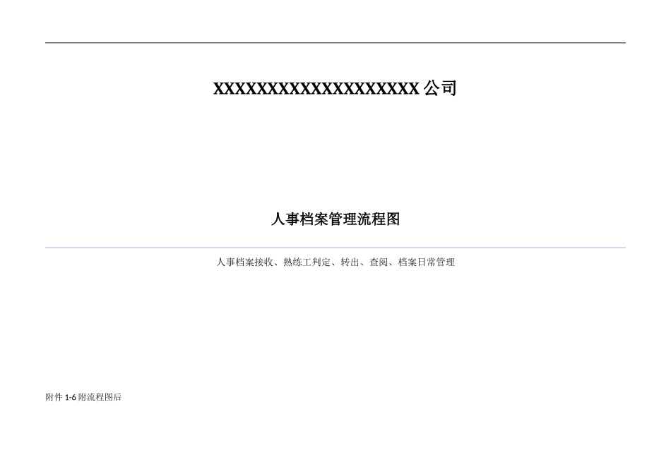 人事档案管理流程图_第1页
