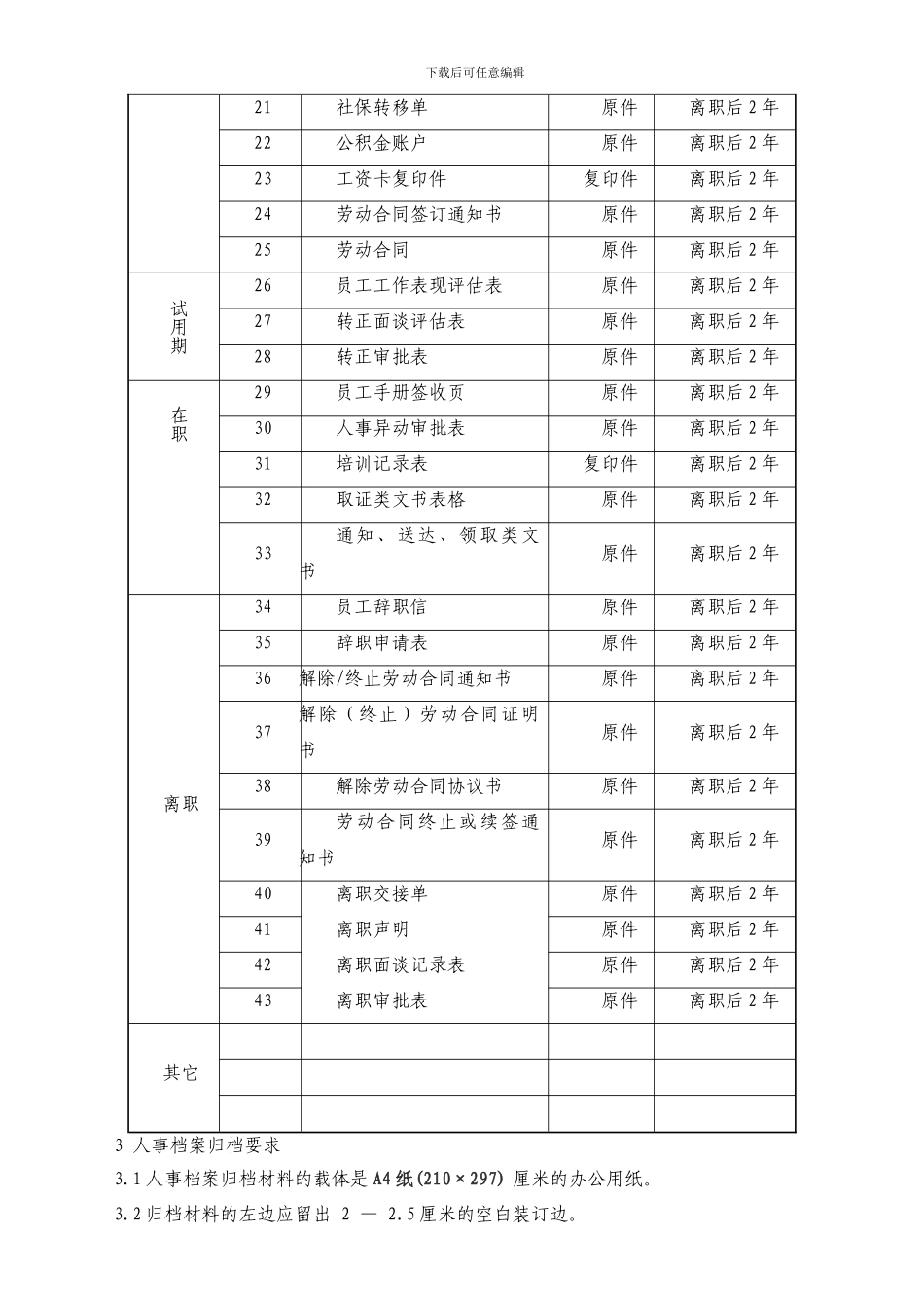 人事档案管理规定_第2页