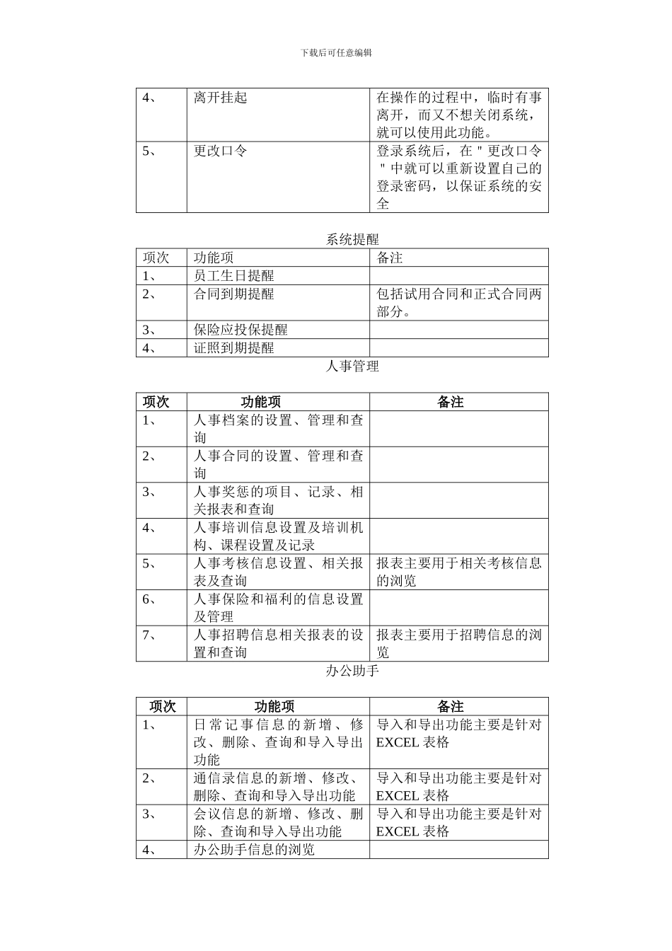 人事档案管理系统需求分析报告_第3页