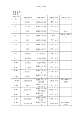 人事管理系统数据字典