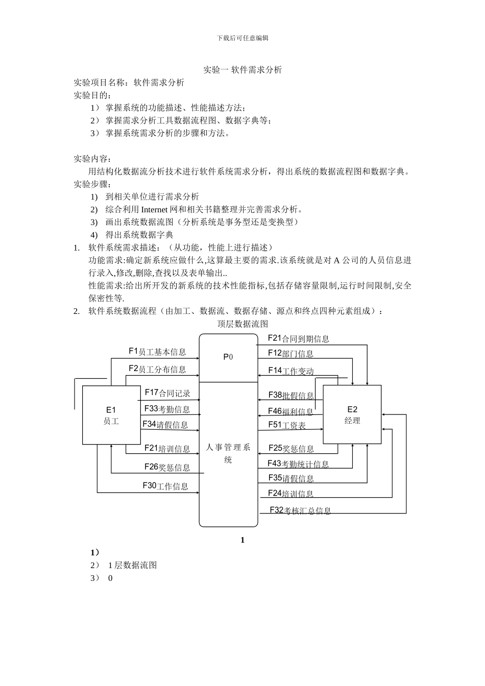人事管理系统课程设计_第1页