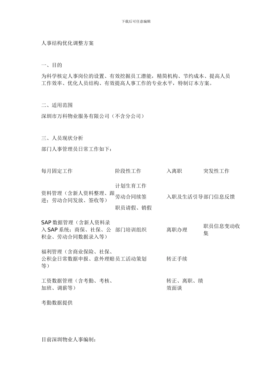 人事结构优化调整方案_第1页