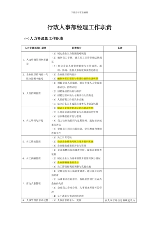 人事行政经理工作职责