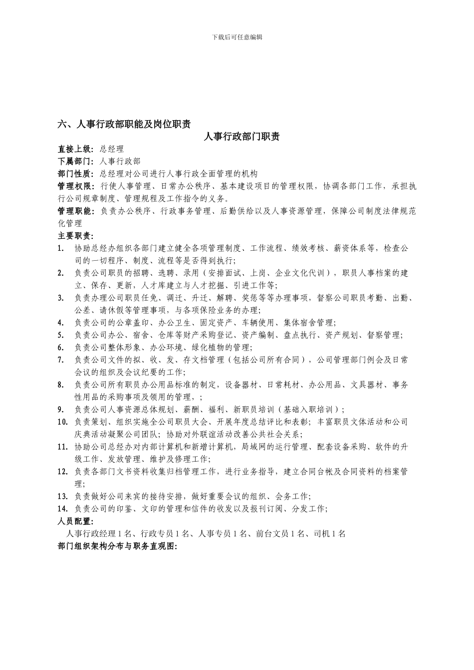 人事行政部职能及岗位职责_第1页