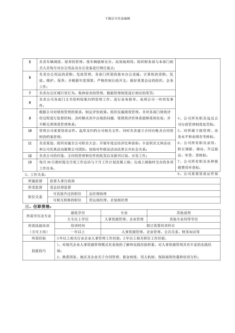 人事行政部职能及岗位职责_第3页