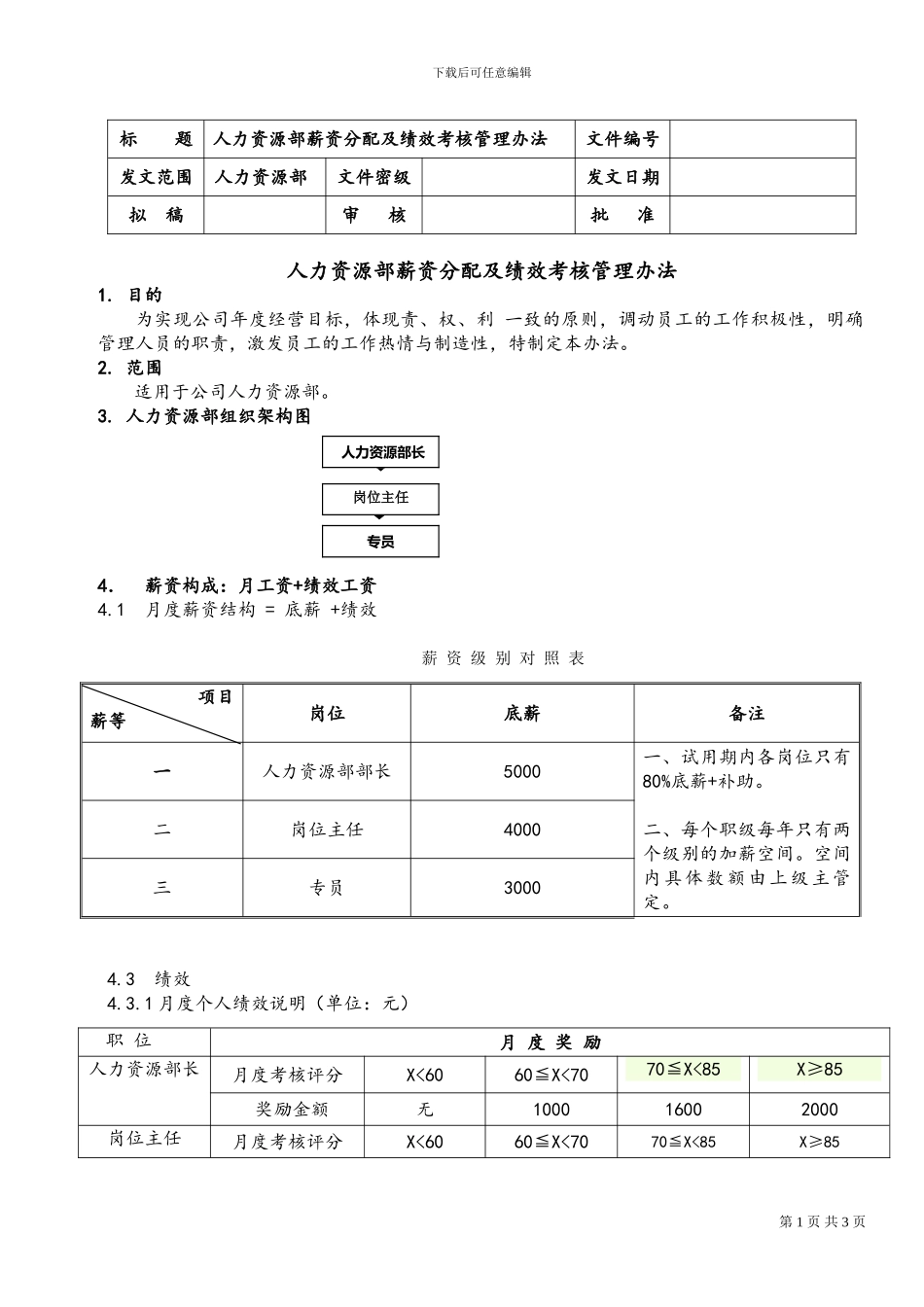 人力行政部薪资分配及绩效考核管理办法_第1页