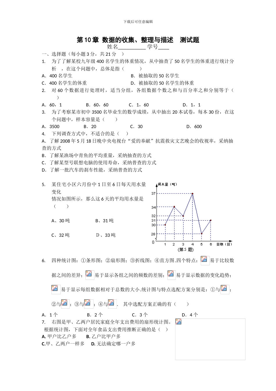 人教版七年级数学下册第十章数据的收集、整理与描述单元检测卷_第1页