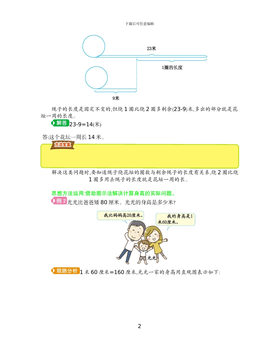 人教版二年级数学上册全册单元知识清单_第2页