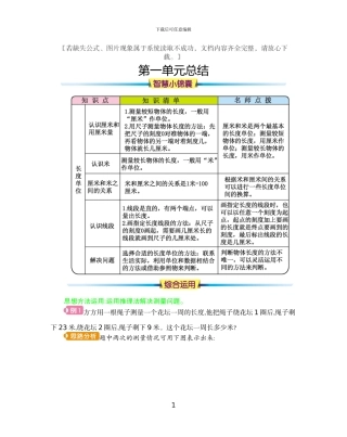 人教版二年级数学上册全册单元知识清单