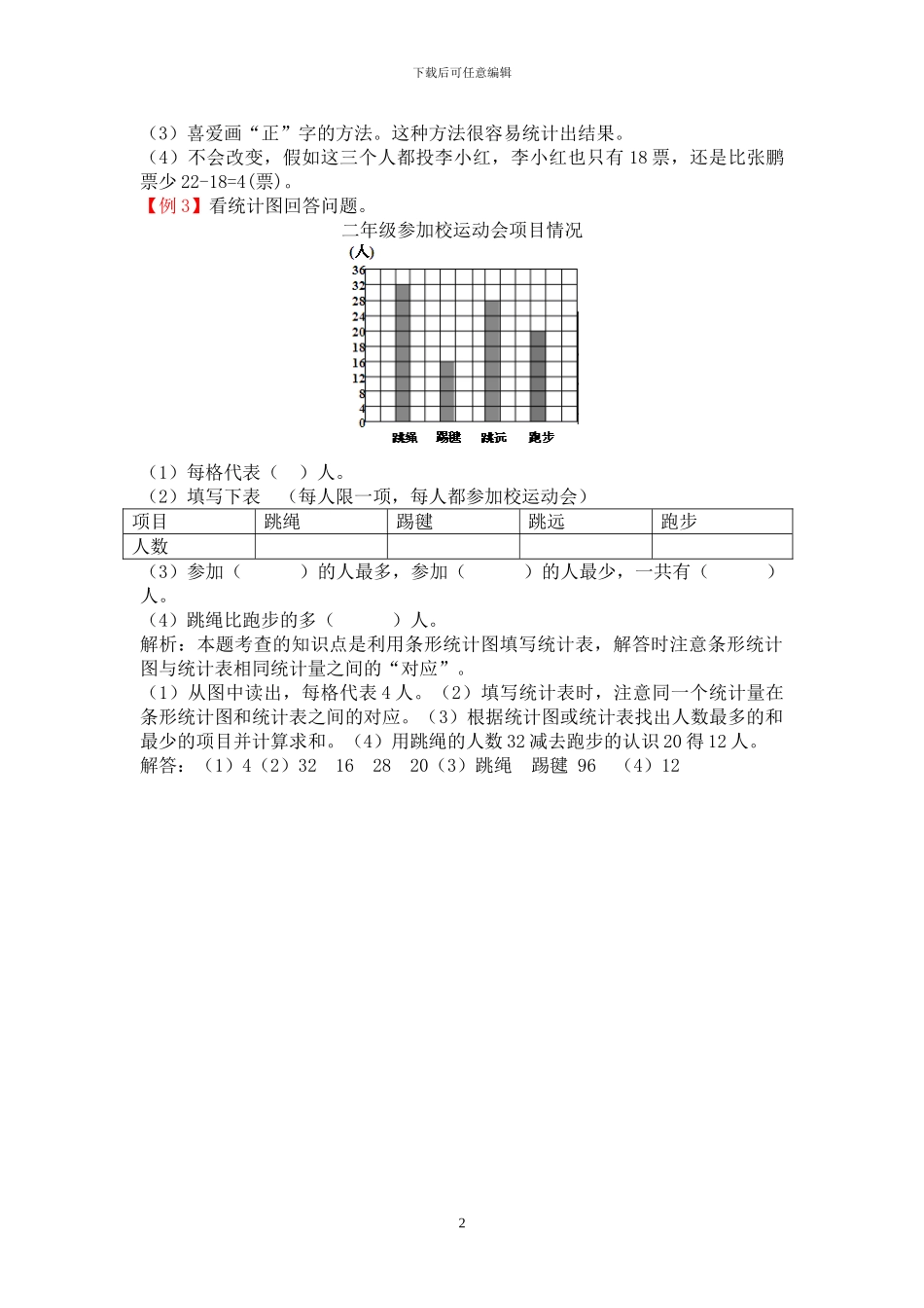人教版二年级下册数学全套单元能力提升题及答案_第2页