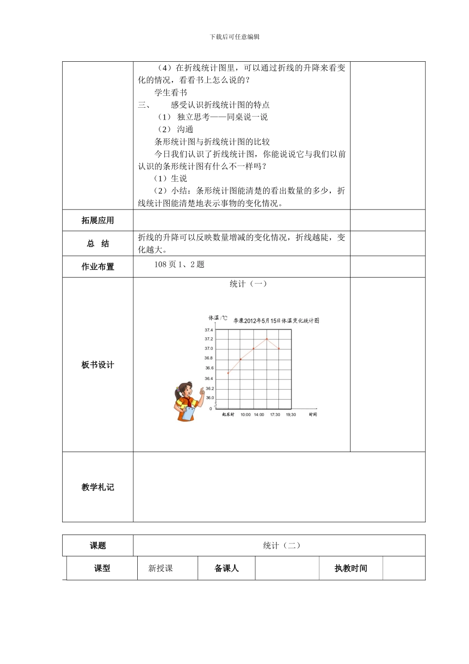 人教版五年级数学下册第7单元《折线统计图》教学设计_第2页
