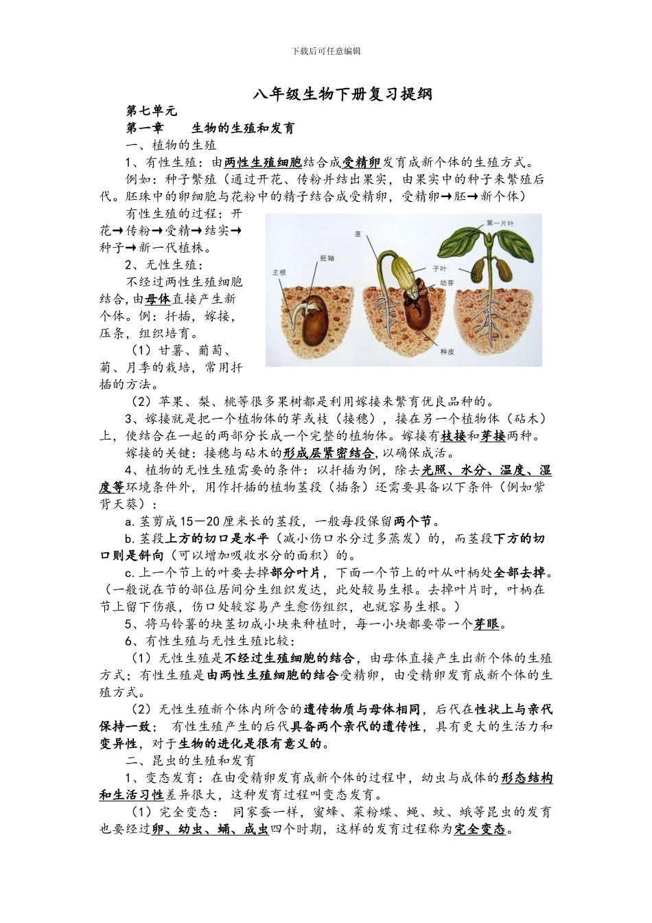人教版八年级生物下册复习提纲_第1页