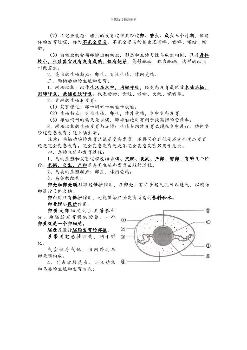 人教版八年级生物下册复习提纲_第2页