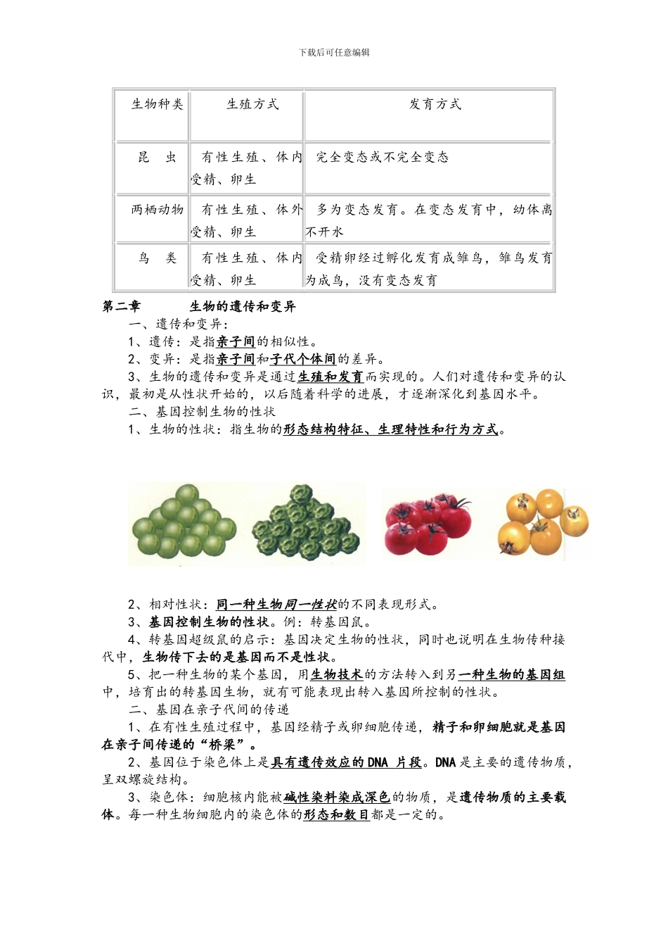 人教版八年级生物下册复习提纲_第3页