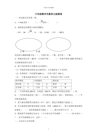 人教版六年级数学下册全册单元检测卷1