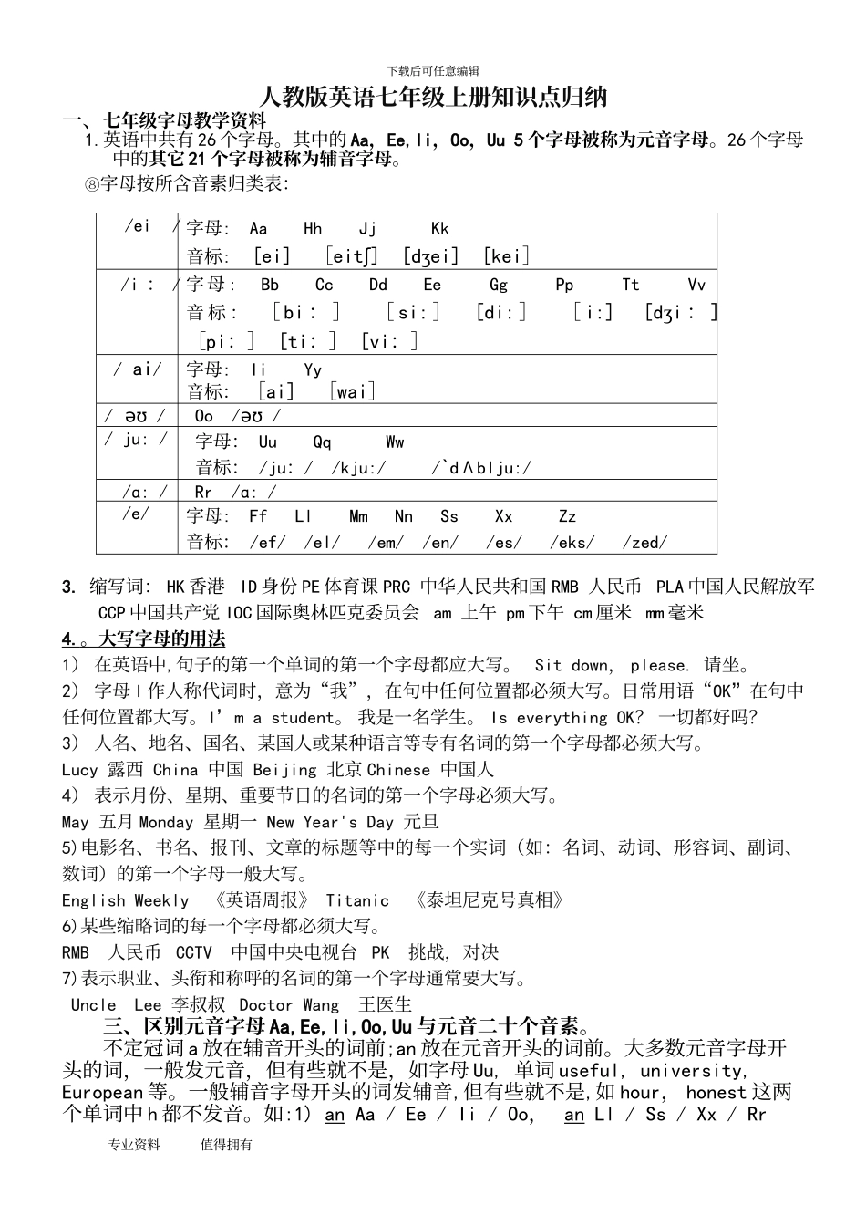 人版七年级英语-笔记归纳_第2页