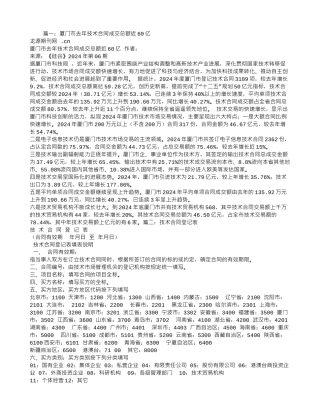 什么是技术合同成交额