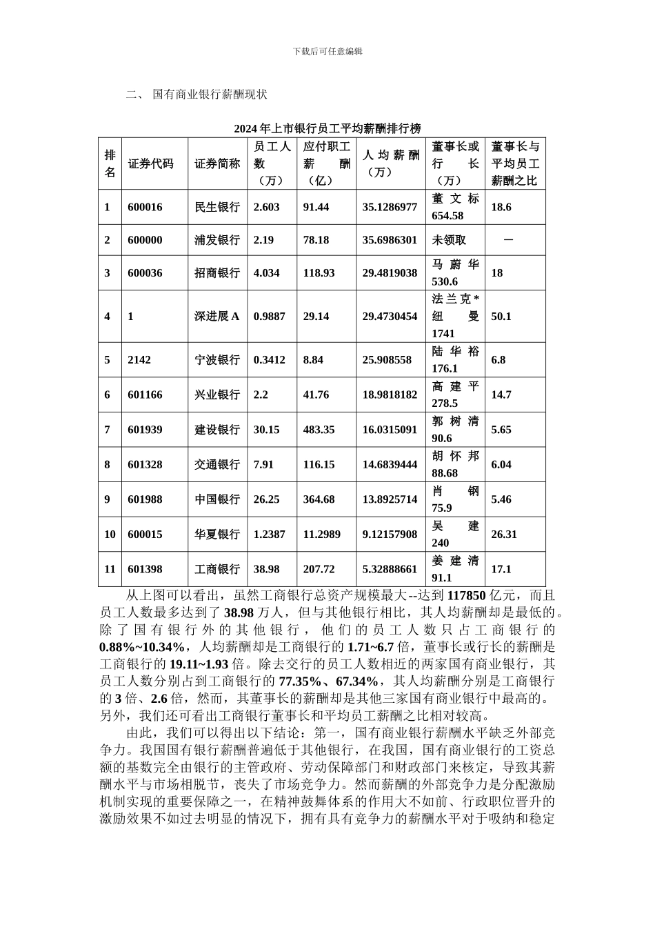 从中国工商银行看国有商业银行薪酬制度_第2页
