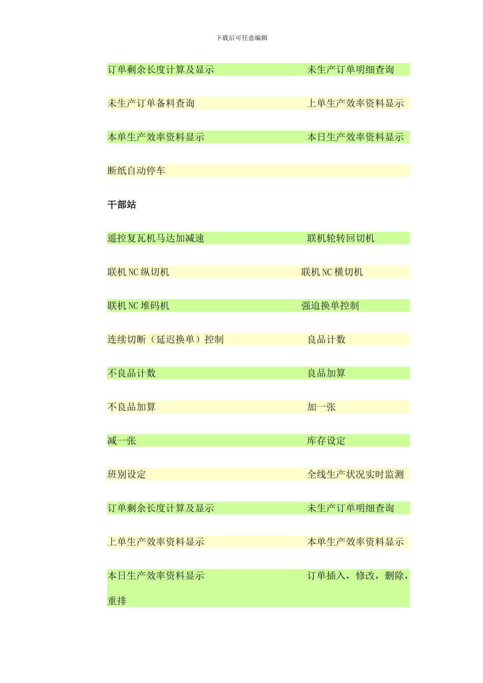 从自动化谈瓦楞纸板的生产管理系统_第3页