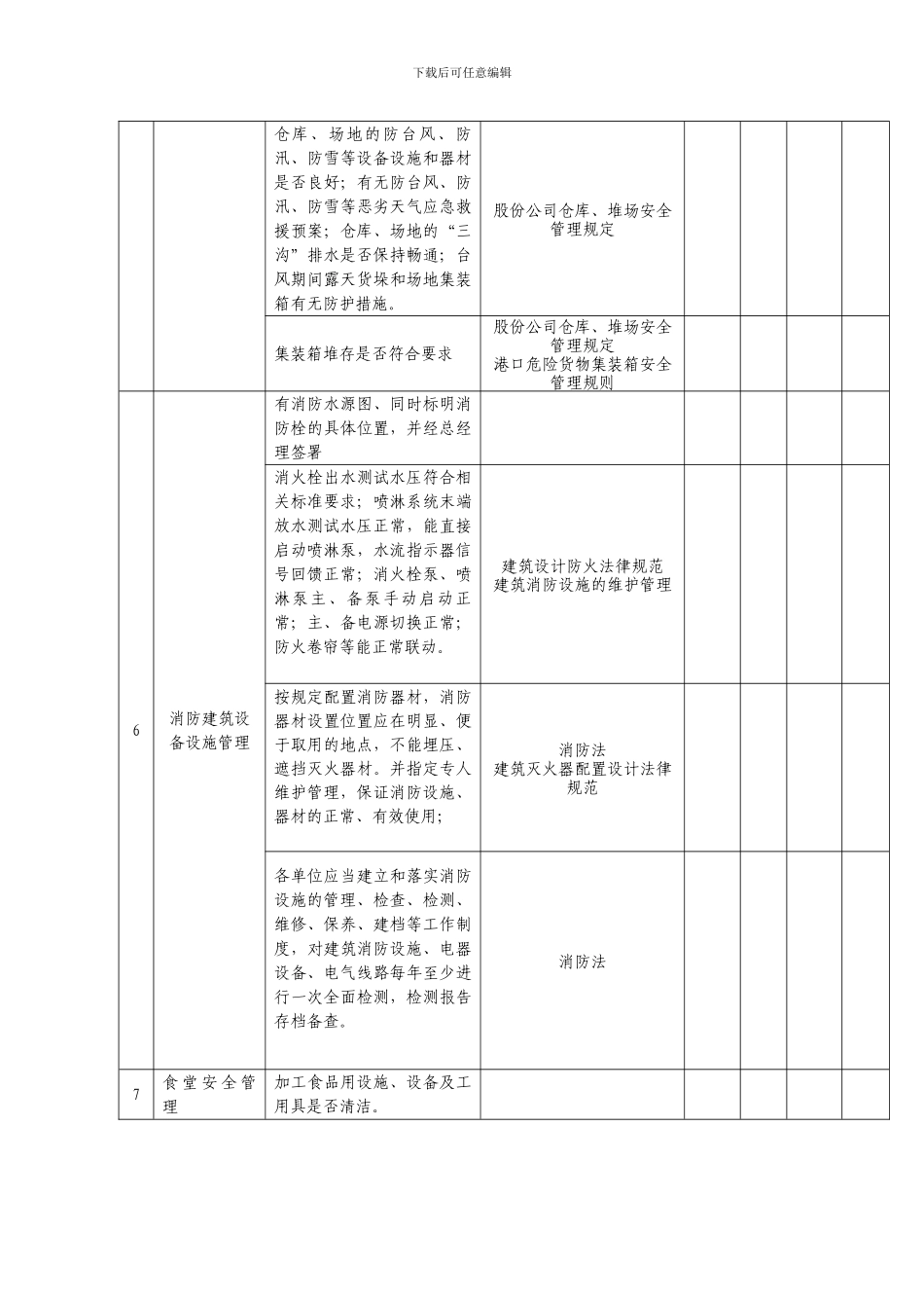 仓储单位安全生产检查表_第3页
