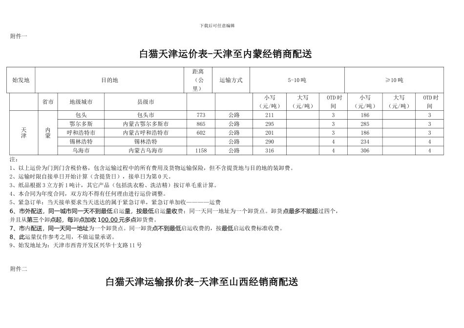 仓储合同补充协议_第2页
