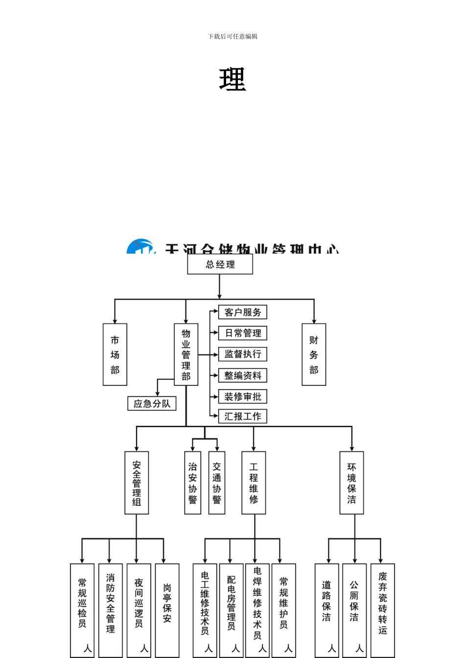 仓储物业中心管理制度_第3页