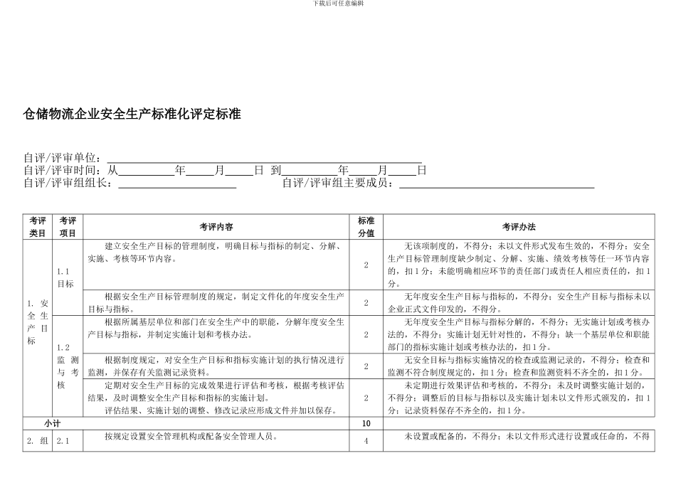 仓储物流安全生产标准化评定标准_第1页